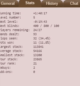 Level Change is Wrong.PNG